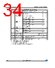 M95128-RMB6TG Datasheet HTML 34Page - STMicroelectronics 