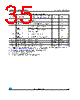 M95128-RMB6TG Datasheet HTML 35Page - STMicroelectronics 