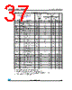 M95128-RMB6TG Datasheet HTML 37Page - STMicroelectronics 