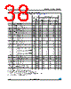 M95128-RMB6TG Datasheet HTML 38Page - STMicroelectronics 