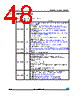 M95128-RMB6TG Datasheet HTML 48Page - STMicroelectronics 