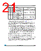 M95128-RMB6TG Datasheet HTML 21Page - STMicroelectronics 