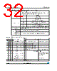 STM32F373C8 Datasheet HTML 32Page - STMicroelectronics 