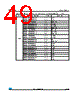 STM32F373C8 Datasheet HTML 49Page - STMicroelectronics 