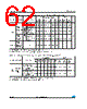STM32F373C8 Datasheet HTML 62Page - STMicroelectronics 