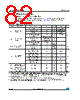 STM32F373C8 Datasheet HTML 82Page - STMicroelectronics 