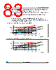 STM32F373C8 Datasheet HTML 83Page - STMicroelectronics 