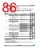 STM32F373C8 Datasheet HTML 86Page - STMicroelectronics 