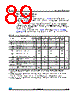 STM32F373C8 Datasheet HTML 89Page - STMicroelectronics 