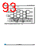 STM32F373C8 Datasheet HTML 93Page - STMicroelectronics 
