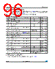 STM32F373C8 Datasheet HTML 96Page - STMicroelectronics 