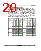 STM32F373C8 Datasheet HTML 20Page - STMicroelectronics 
