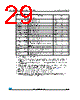M24C64-R Datasheet HTML 29Page - STMicroelectronics 