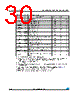 M24C64-R Datasheet HTML 30Page - STMicroelectronics 