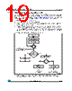 M24C64-R Datasheet HTML 19Page - STMicroelectronics 