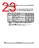 M24C64-R Datasheet HTML 23Page - STMicroelectronics 