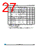 M24C64-R Datasheet HTML 27Page - STMicroelectronics 