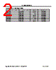 MT80C31BH Datasheet HTML 2Page - Rochester Electronics 