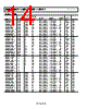 ADR5040ARTZ-R2 Datasheet HTML 14Page - Analog Devices 