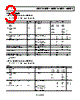 ADR5041ARTZ-R2 Datasheet HTML 3Page - Analog Devices 