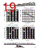 TLV2211CDBVR Datasheet HTML 19Page - Texas Instruments 