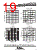 TLV2711CDBVR Datasheet HTML 19Page - Texas Instruments 