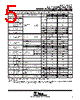 TLV2711CDBVR Datasheet HTML 5Page - Texas Instruments 