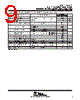 TLV2711CDBVR Datasheet HTML 9Page - Texas Instruments 