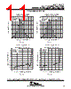 TLV2711CDBVR Datasheet HTML 11Page - Texas Instruments 
