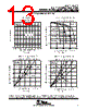 TLV2711CDBVR Datasheet HTML 13Page - Texas Instruments 