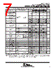 TLV2711CDBVR Datasheet HTML 7Page - Texas Instruments 
