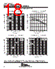 TLV2711CDBVR Datasheet HTML 18Page - Texas Instruments 