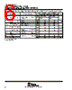 TLV2711CDBV Datasheet HTML 6Page - Texas Instruments 