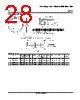 TLV2711CDBV Datasheet HTML 28Page - Texas Instruments 