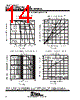 TLV2711CDBVT Datasheet HTML 14Page - Texas Instruments 