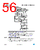 ST7LITE29F2 Datasheet HTML 56Page - STMicroelectronics 