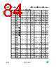 ST7LITE29F2 Datasheet HTML 84Page - STMicroelectronics 