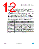 ST7LITE29F2 Datasheet HTML 12Page - STMicroelectronics 