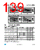 ST7LITE29F2 Datasheet HTML 139Page - STMicroelectronics 