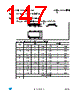 ST7LITE29F2 Datasheet HTML 147Page - STMicroelectronics 