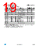 ST7LITE29F2 Datasheet HTML 19Page - STMicroelectronics 