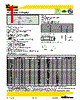 3216FF20-R Datasheet HTML 1Page - Cooper Bussmann, Inc. 