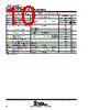 TLV2211CDBVR Datasheet HTML 10Page - Texas Instruments 