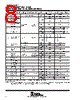TLV2211CDBVT Datasheet HTML 8Page - Texas Instruments 