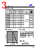 RC1005F10R0CS Datasheet HTML 3Page - Samsung semiconductor 