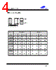 RC1005F10R0CS Datasheet HTML 4Page - Samsung semiconductor 