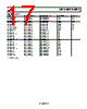 AD8616ARMZ-R21 Datasheet HTML 17Page - Analog Devices 