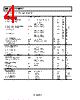 AD8616ARMZ-R21 Datasheet HTML 4Page - Analog Devices 