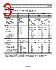 AD7980BCPZ-R2 Datasheet HTML 3Page - Analog Devices 