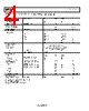 AD7980BCPZ-R2 Datasheet HTML 4Page - Analog Devices 